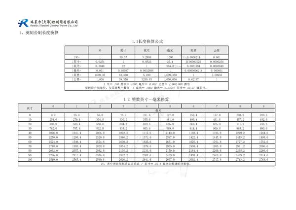 长度换算器在线计算 M Cm Mm Nm等单位换算 8寸等于多少米 长度换算器在线计算 M Cm Mm Nm等单位换算 8寸等于多少米