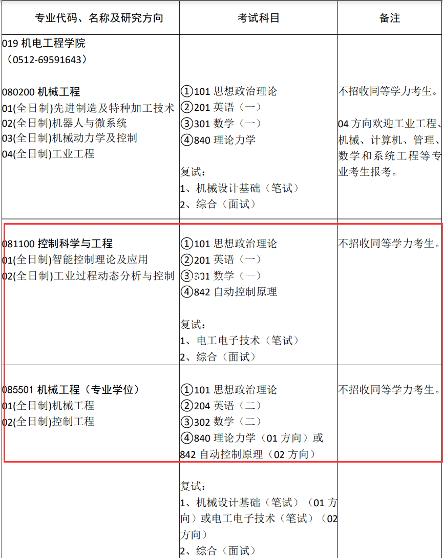 2024年苏州大学控制考研简介 - 知乎