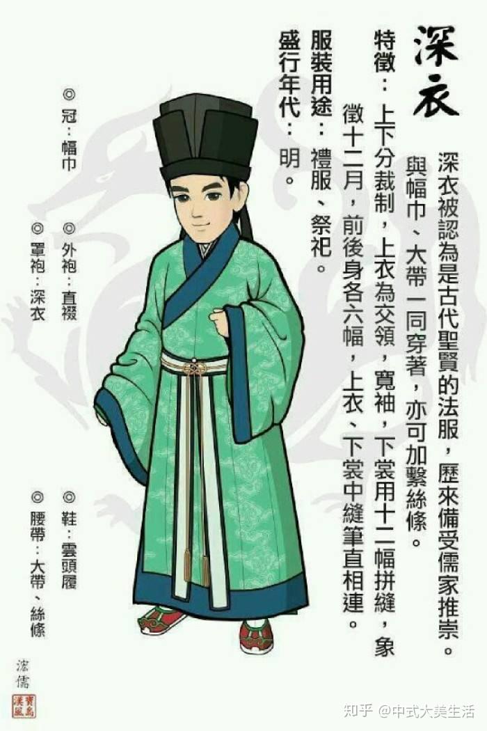 图解:汉朝官服及汉服