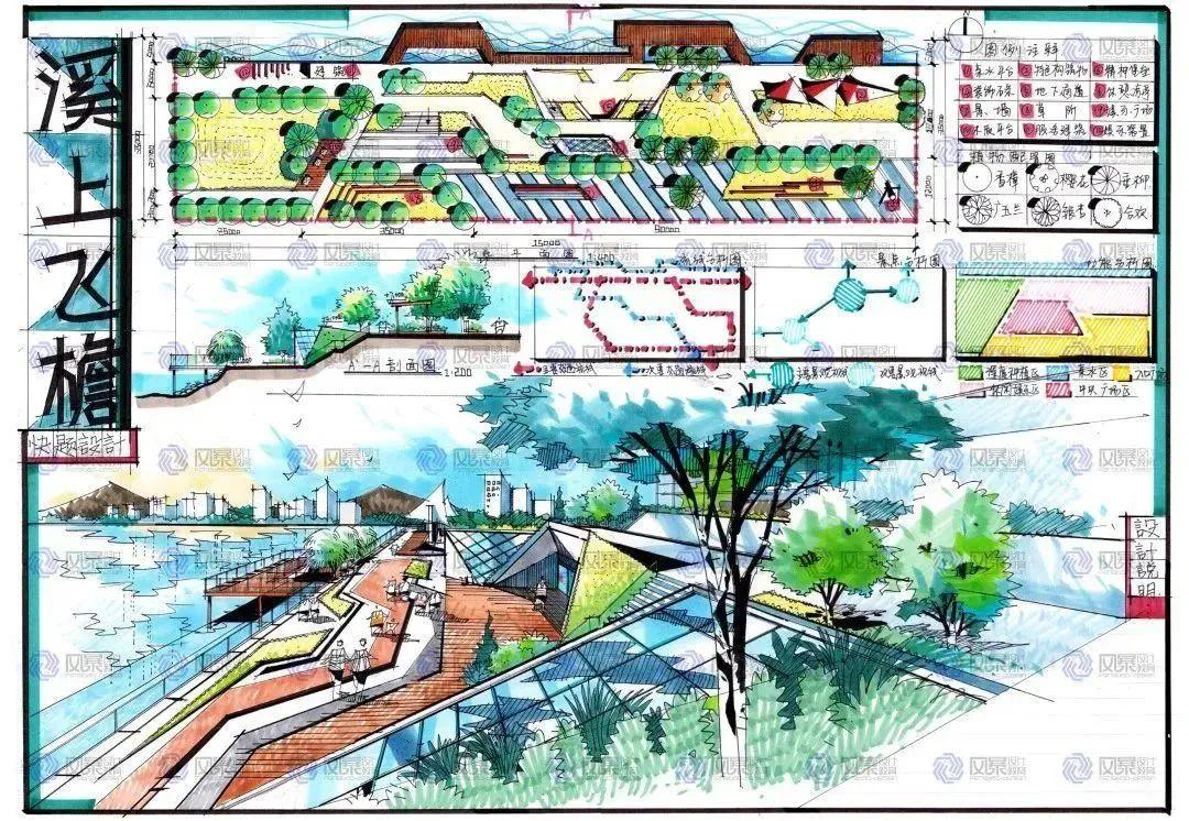 6 相似快题作品分享两款软件都是可以用于建模,渲染出图.