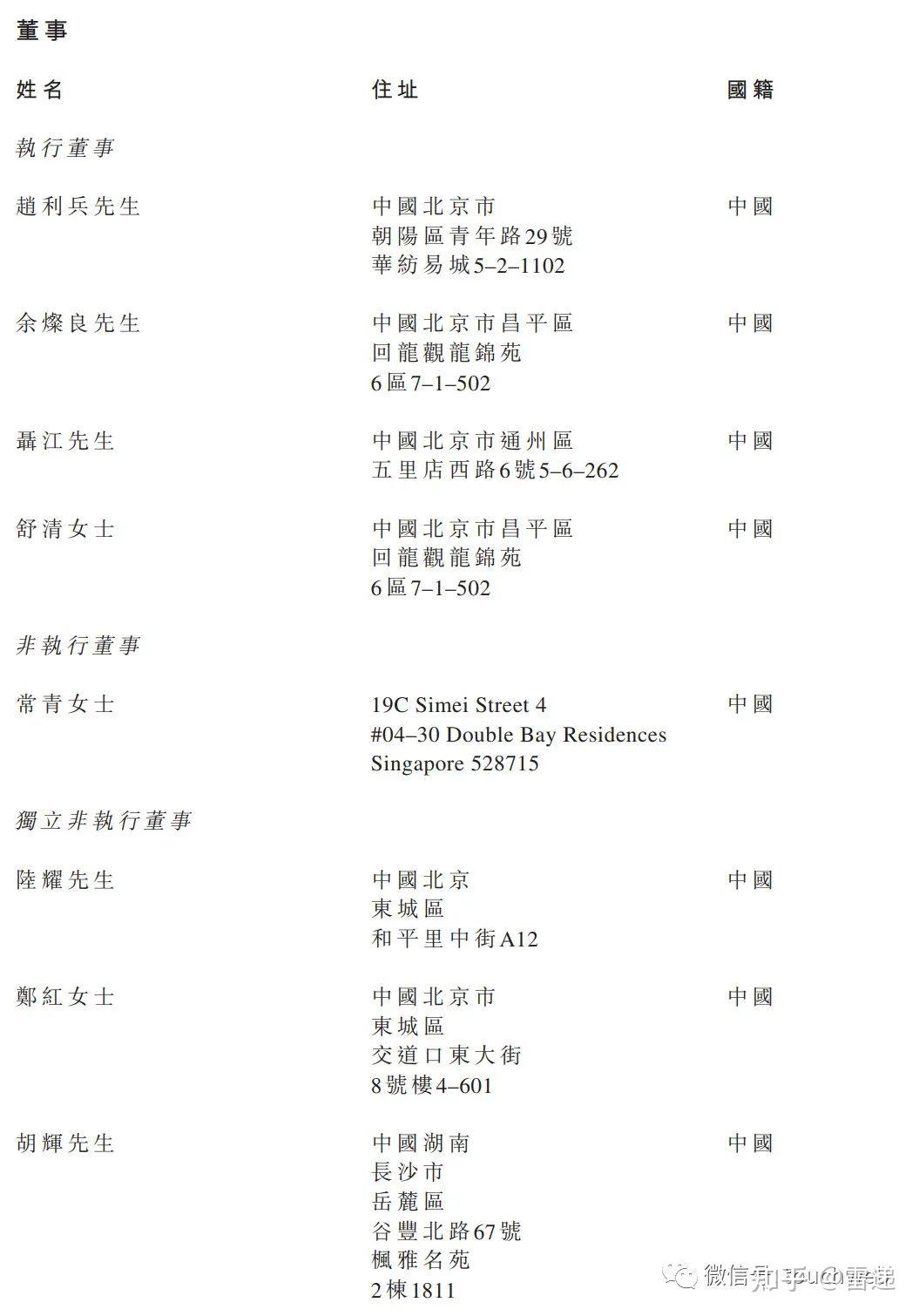 乐思集团港交所上市年营收493亿市值57亿港元