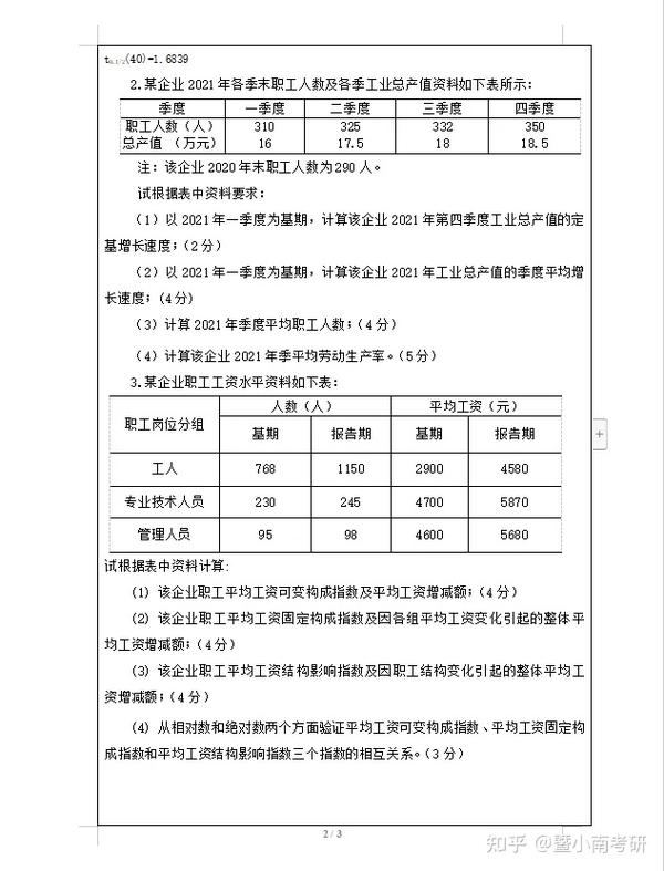深度剖析！2025年暨南大学应用统计考情分析（含拟录取名单、报录比、考试大纲、真题） - 知乎