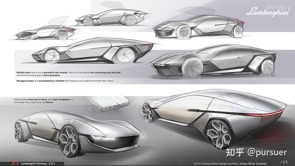 2024汽车项目集设计