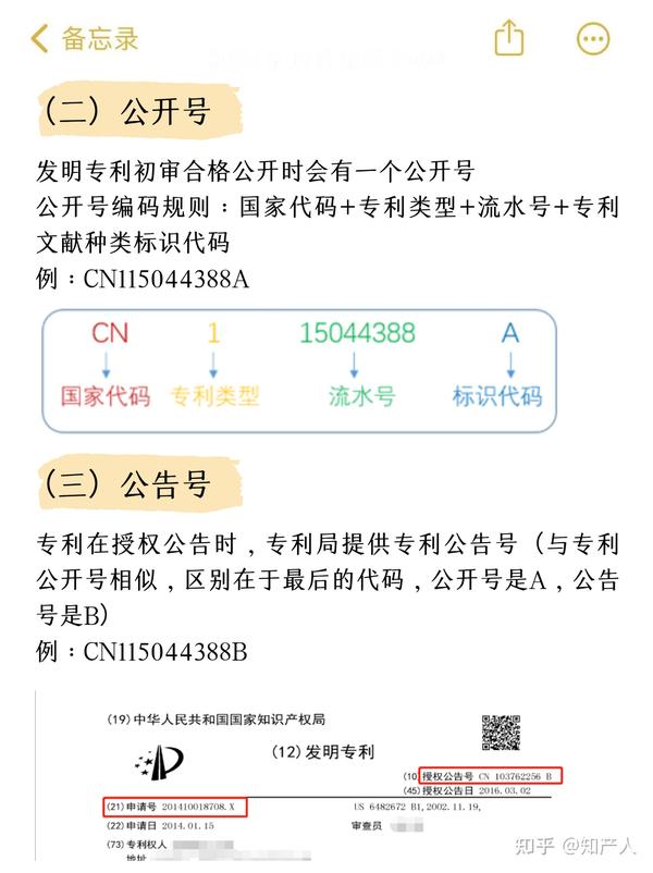揭秘专利中的那些“号”，申请专利前必看 - 知乎