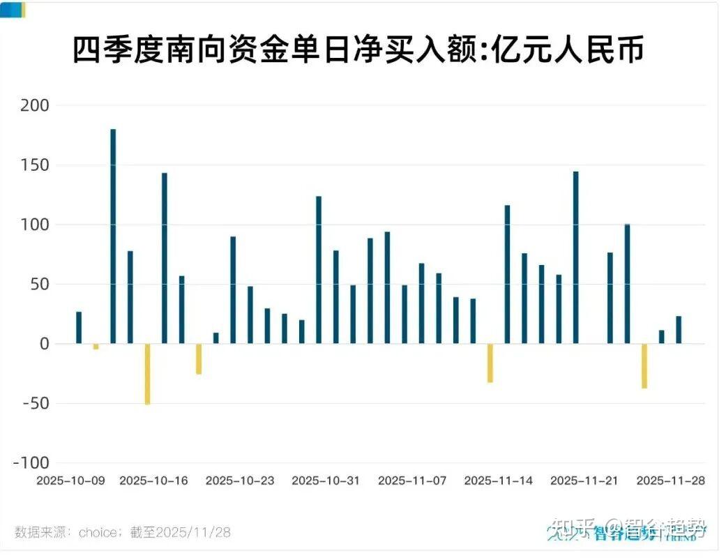 AI黄金时代已至，是时候看向港股了- 知乎
