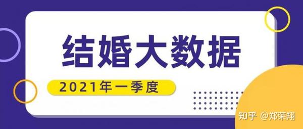 结婚产业观察 213万对结婚 21年1季度结婚大数据 知乎