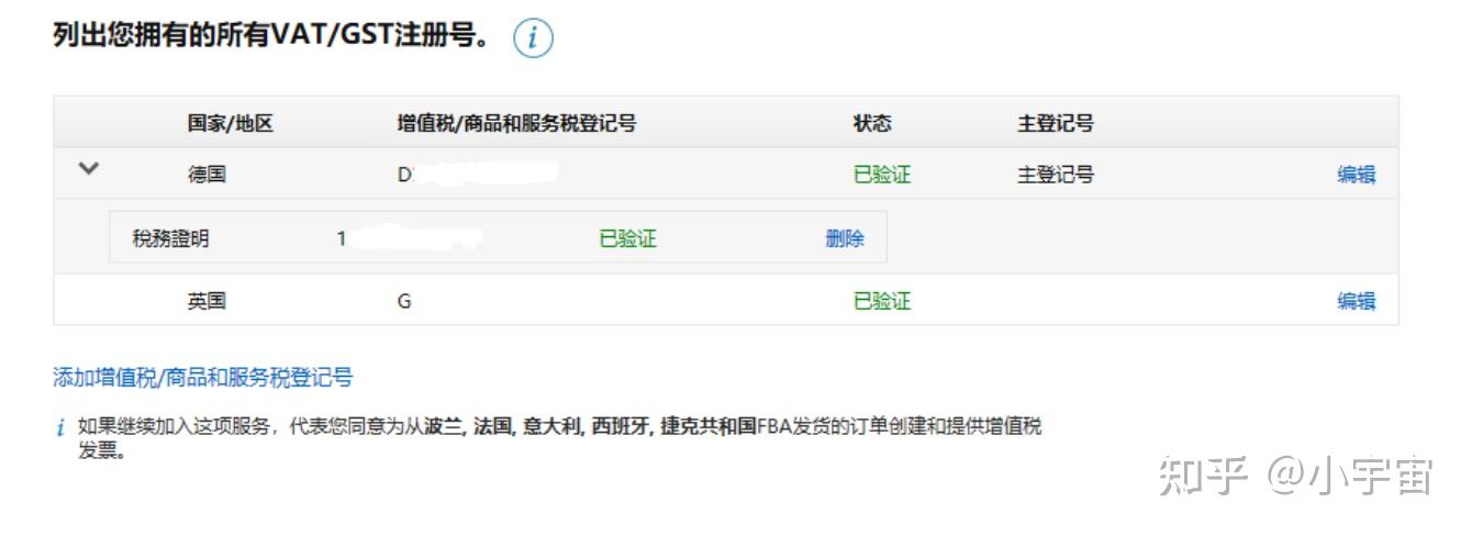 VCS 增值税计算服务和 B2B 介绍及操作指导-亚马逊后台自动开VAT发票 - 知乎