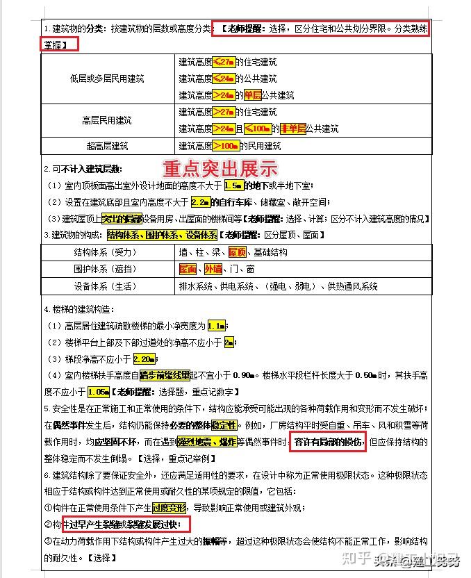 23一建最新教材改编——知识点速记200句,0基础背完高分过一建! - 知乎