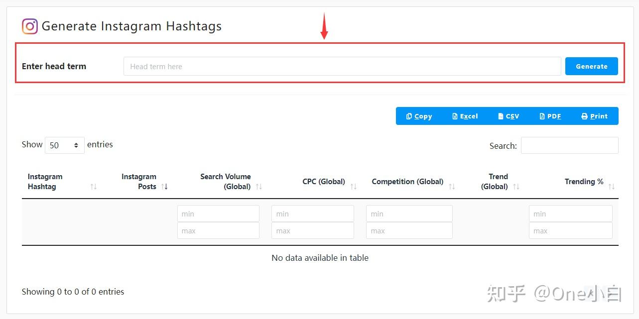 如何利用 Keywords Everywhere 的标签生成器功能找到更多热门的 Instagram Hashtag ？ 知乎