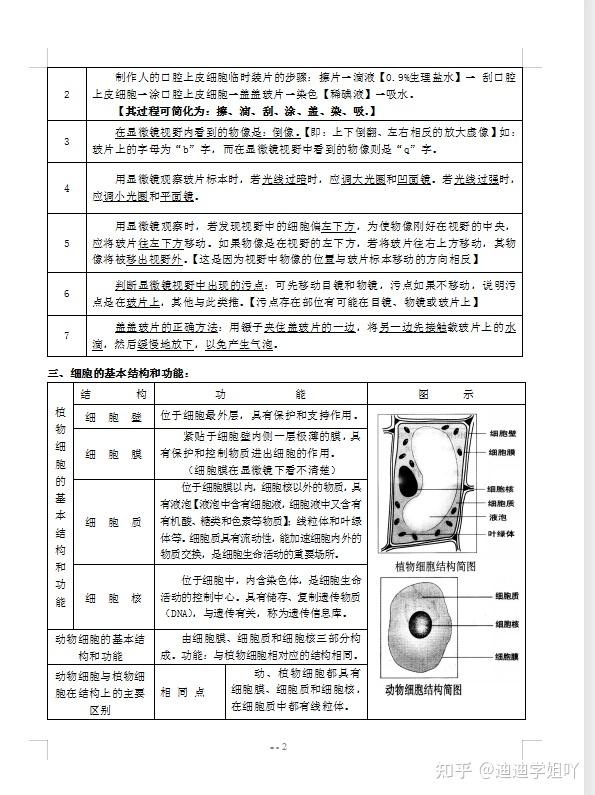 中考学科平衡指南（全科）(中考学科和学业考试学科一共是多少分)