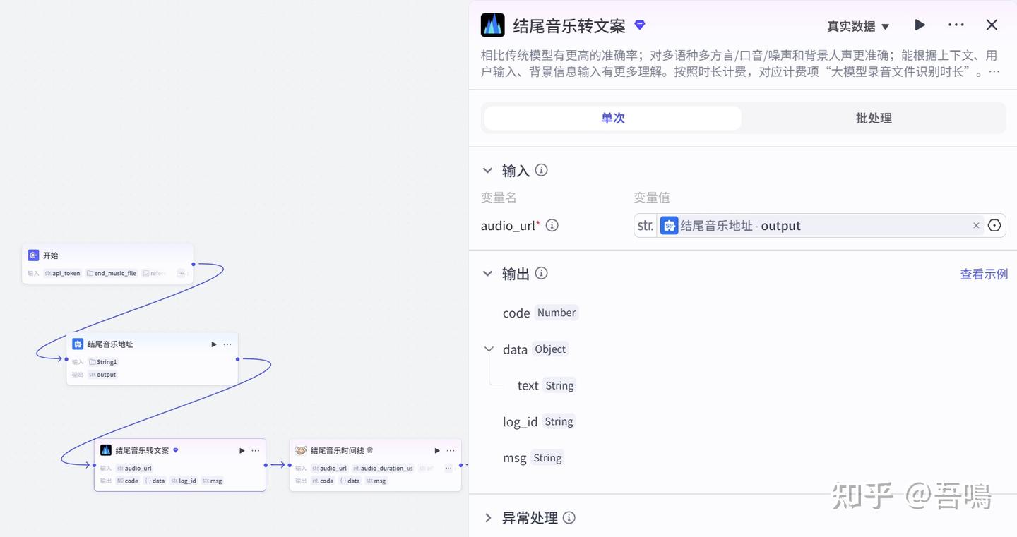 扣子(Coze)实战:“每天听懂一首歌”工作流拆解——视频结尾 - 知乎