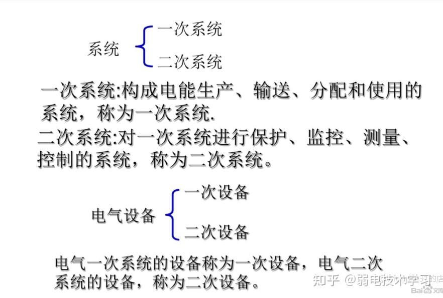 详细解读电气元件字母符号，轻松掌握电路设计基础 (详细解读电气工程及其自动化专业)