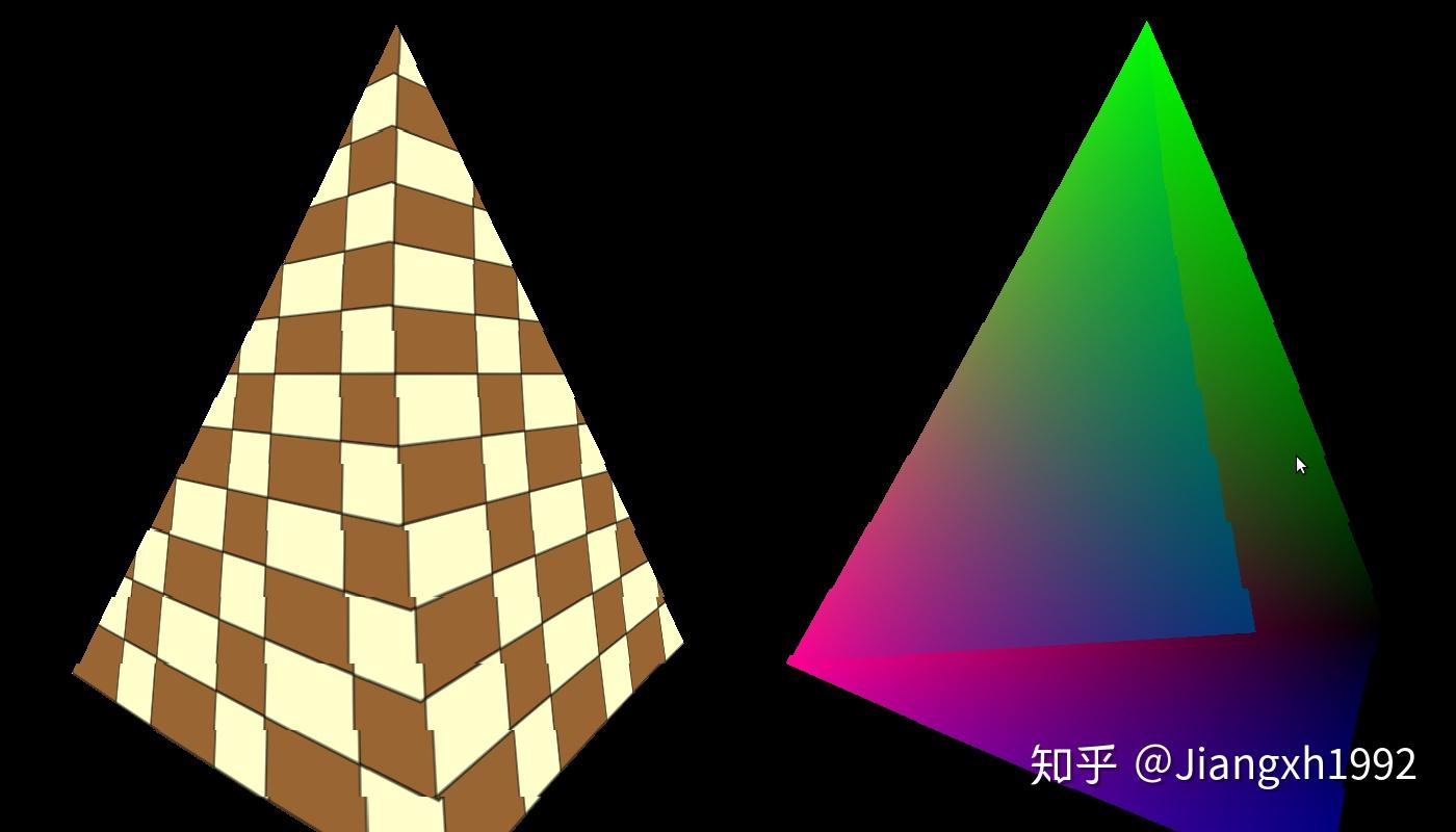 opengl 貼圖 – Mdsulja