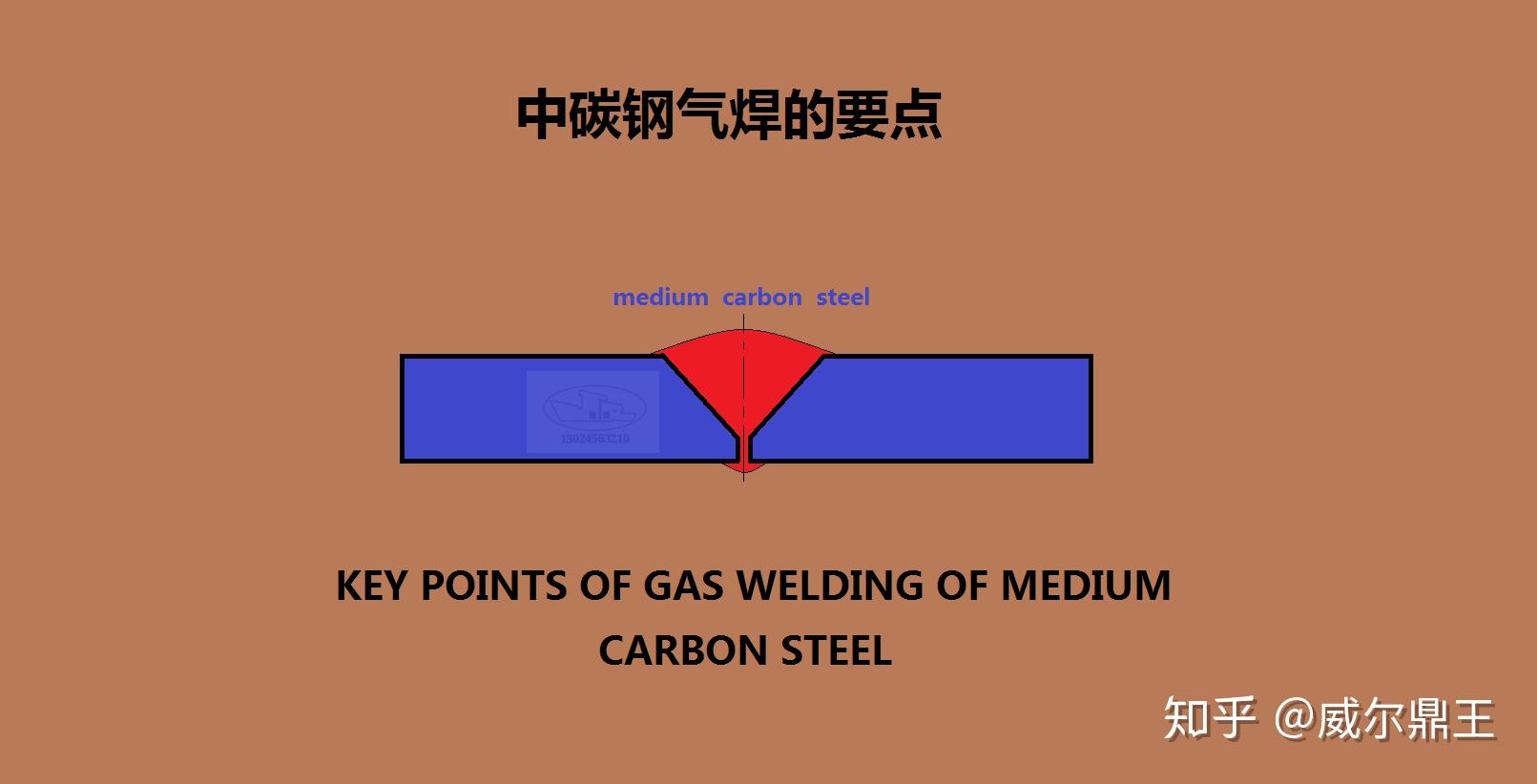 气焊与火焰钎焊的区别,钎焊和气焊一样吗,熔化焊_大山谷图库