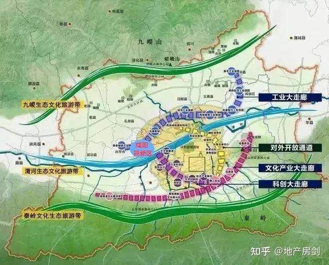 西咸一体化加速下,咸阳高新区价值被低估!