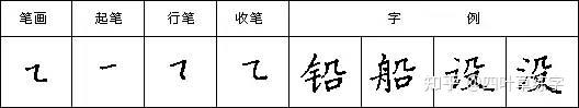 硬笔书法28个基本笔画写法字帖教程