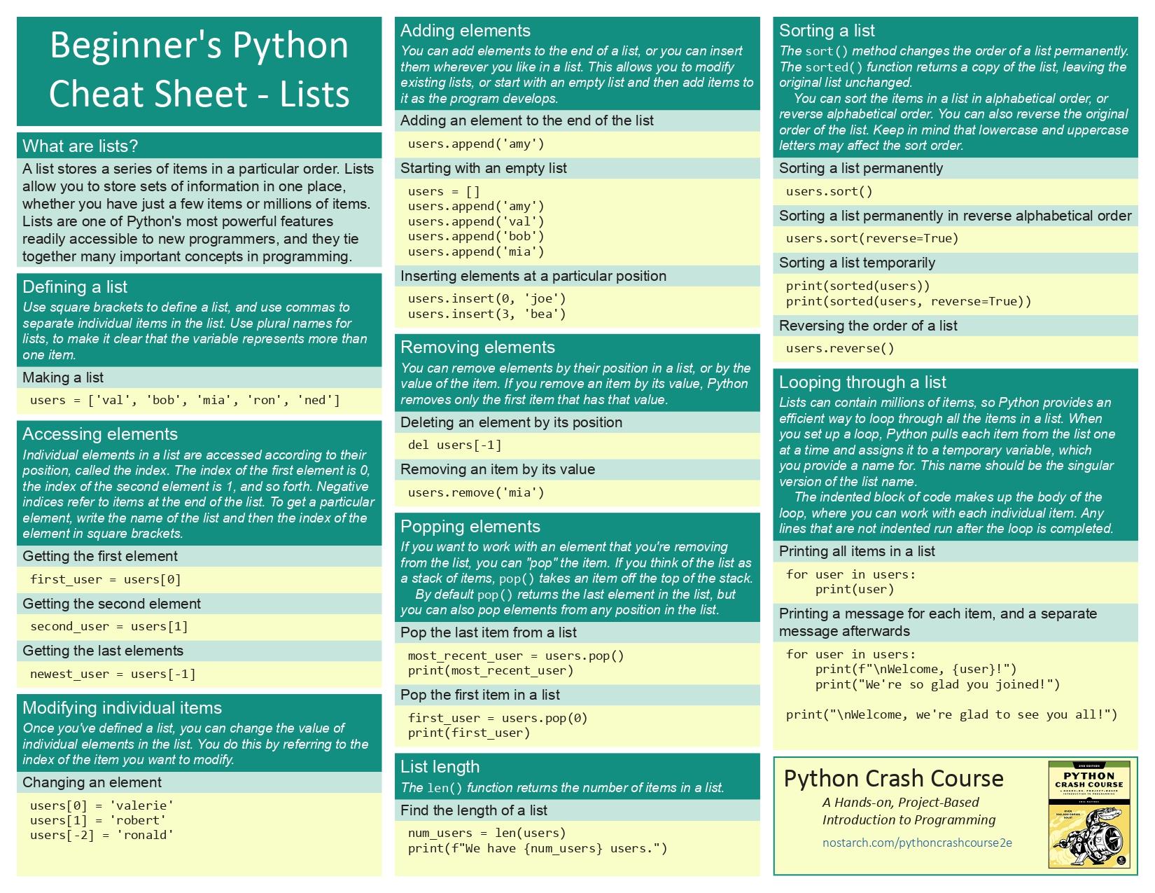 Python之常用Cheatsheet大全 - 知乎