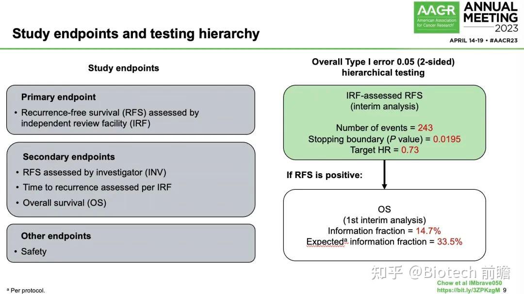 AACR III T A aacr-iii-t-a