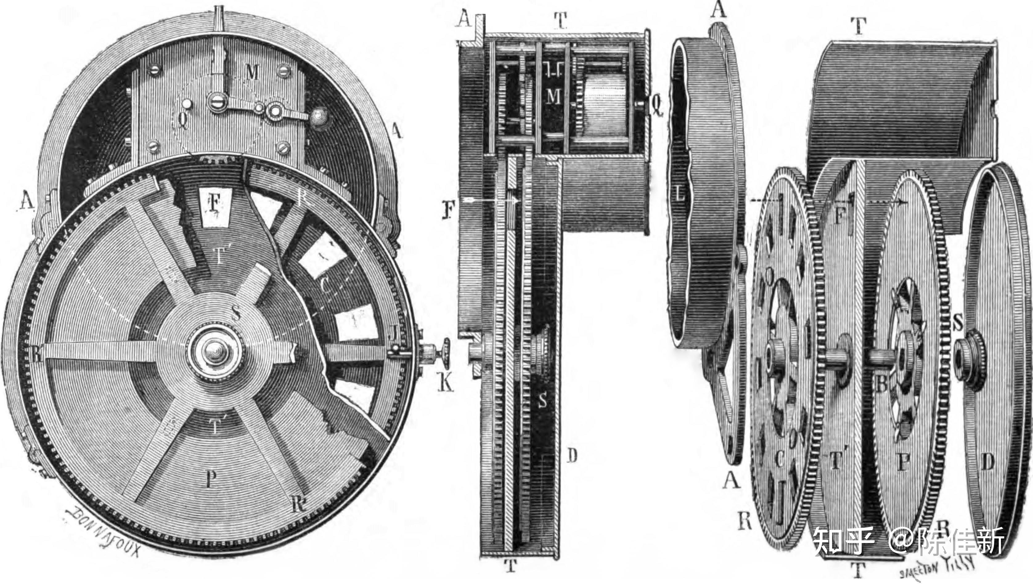 你真的了解快门吗