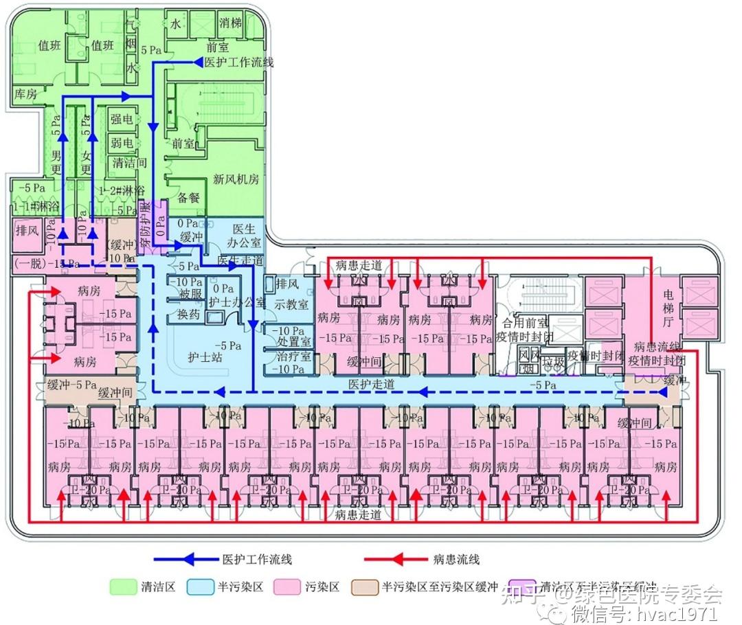 三区两通道设计图图片