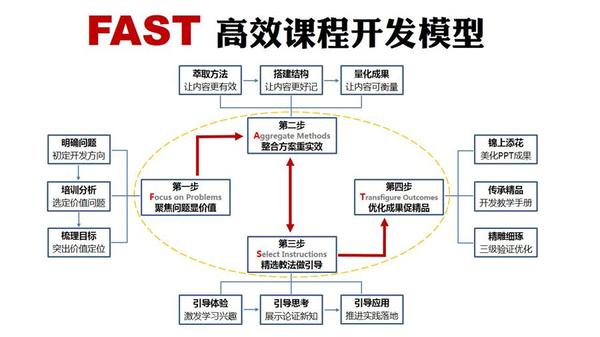 模型制作教案下载_数学教具制作模型_3d模型stl下载笔筒模型