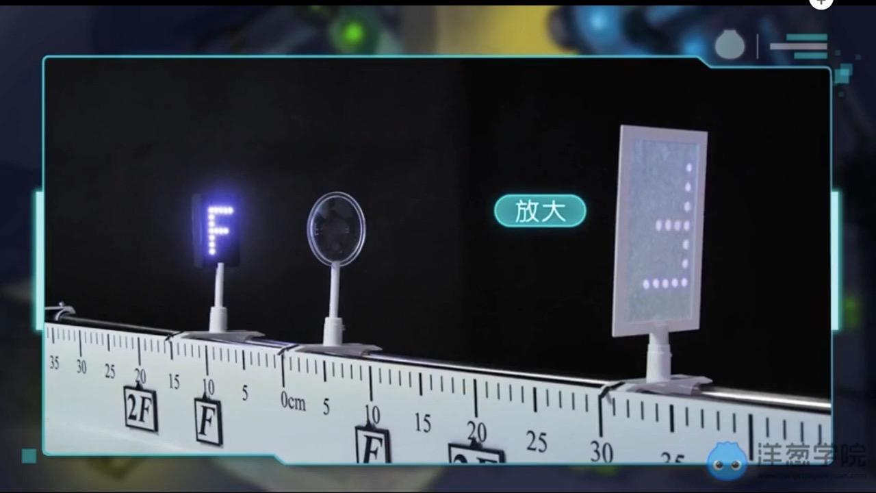 洋葱物理转载凸透镜实验过程上