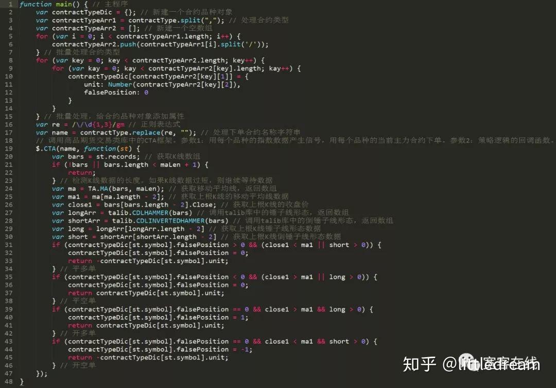 论蜡烛图技术在实际应用中的局限性（附策略源码） - 知乎