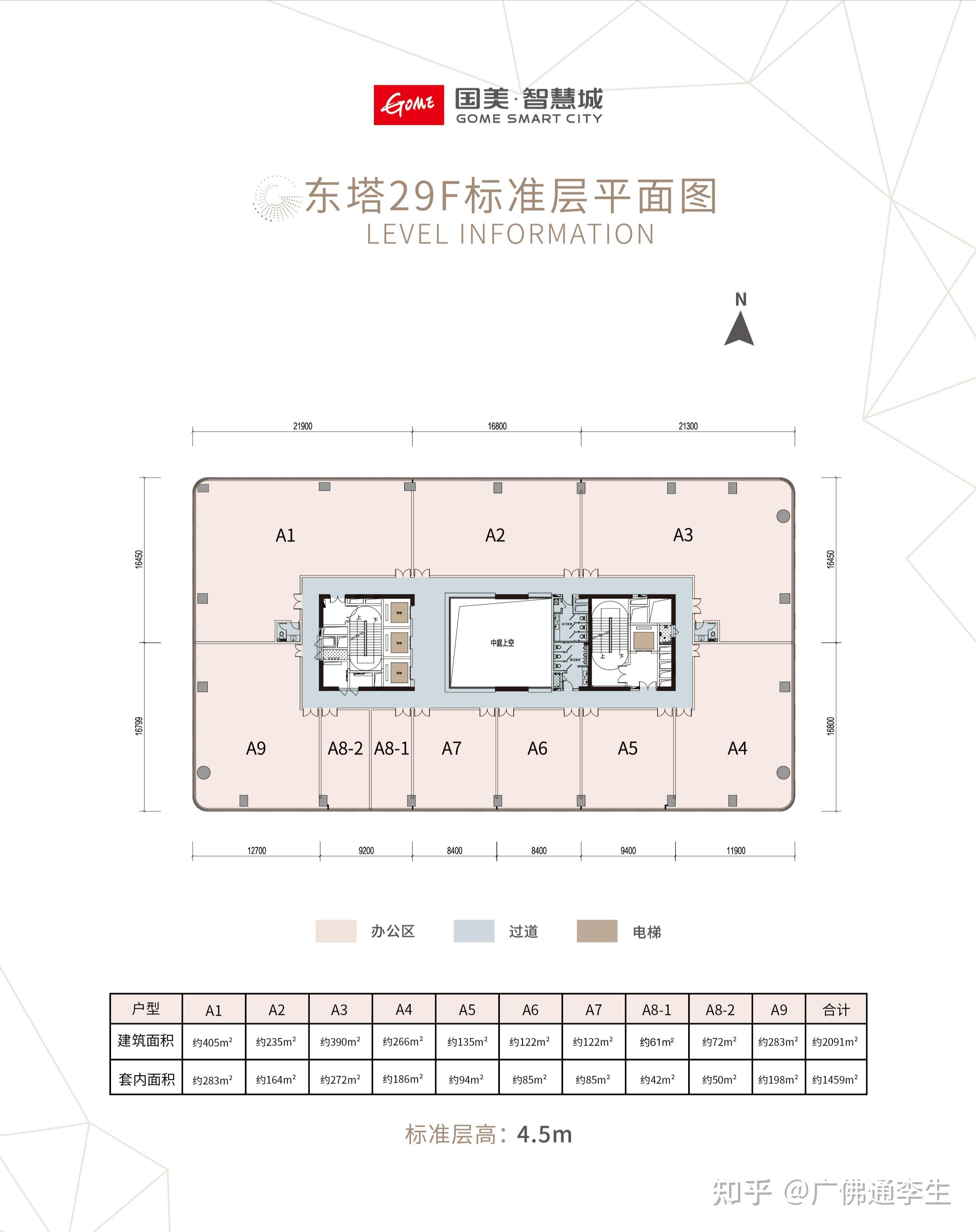 海珠区国美智慧城购房补贴