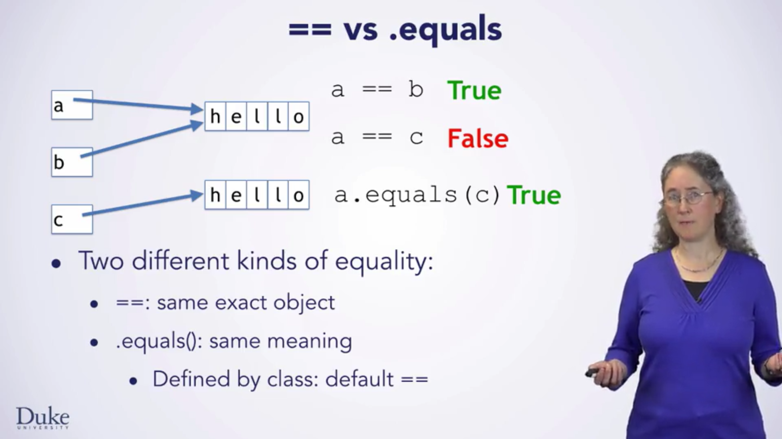 string-null-string-equals