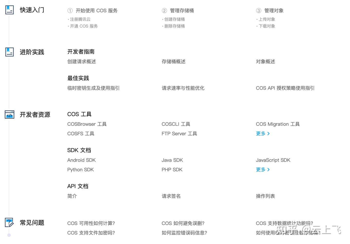 阿里云OSS、腾讯云COS、华为云OBS、Amazon S3、Azure 对象存储，哪家更好用些？ - 知乎