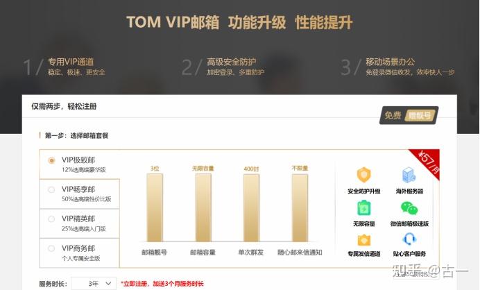 163个人邮箱登录注册申请入口 - 知乎