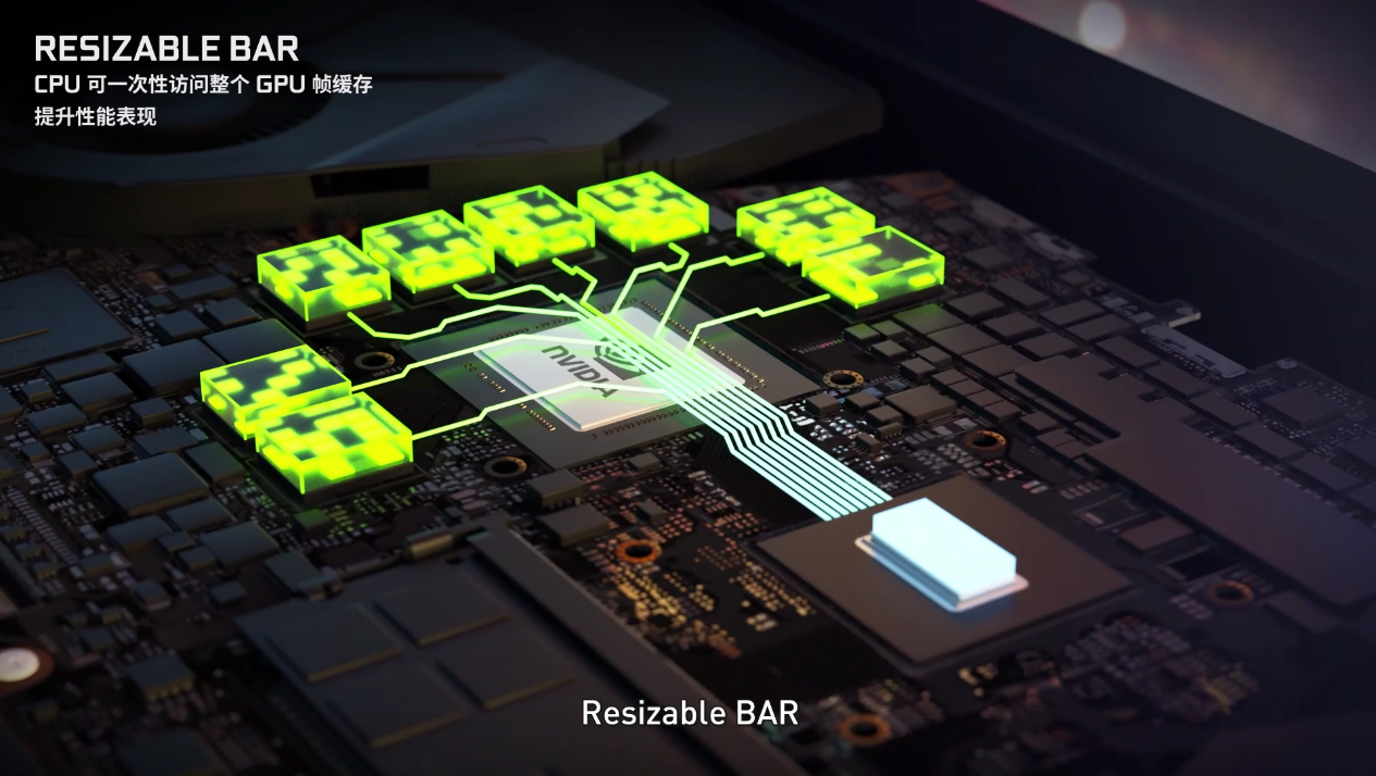 如何评价2021年1月13日英伟达发布的30系移动端显卡有哪些亮点和槽点