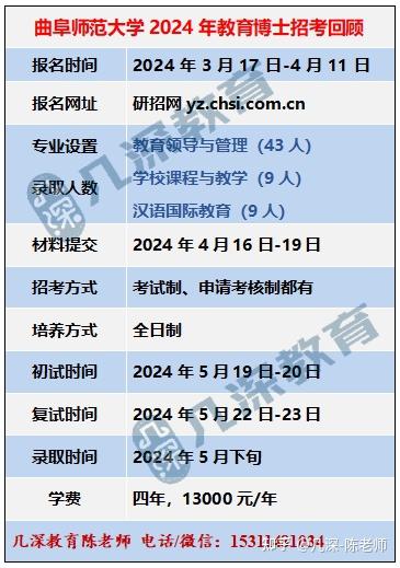 曲阜师范大学教育博士复习资料考试真题 - 知乎
