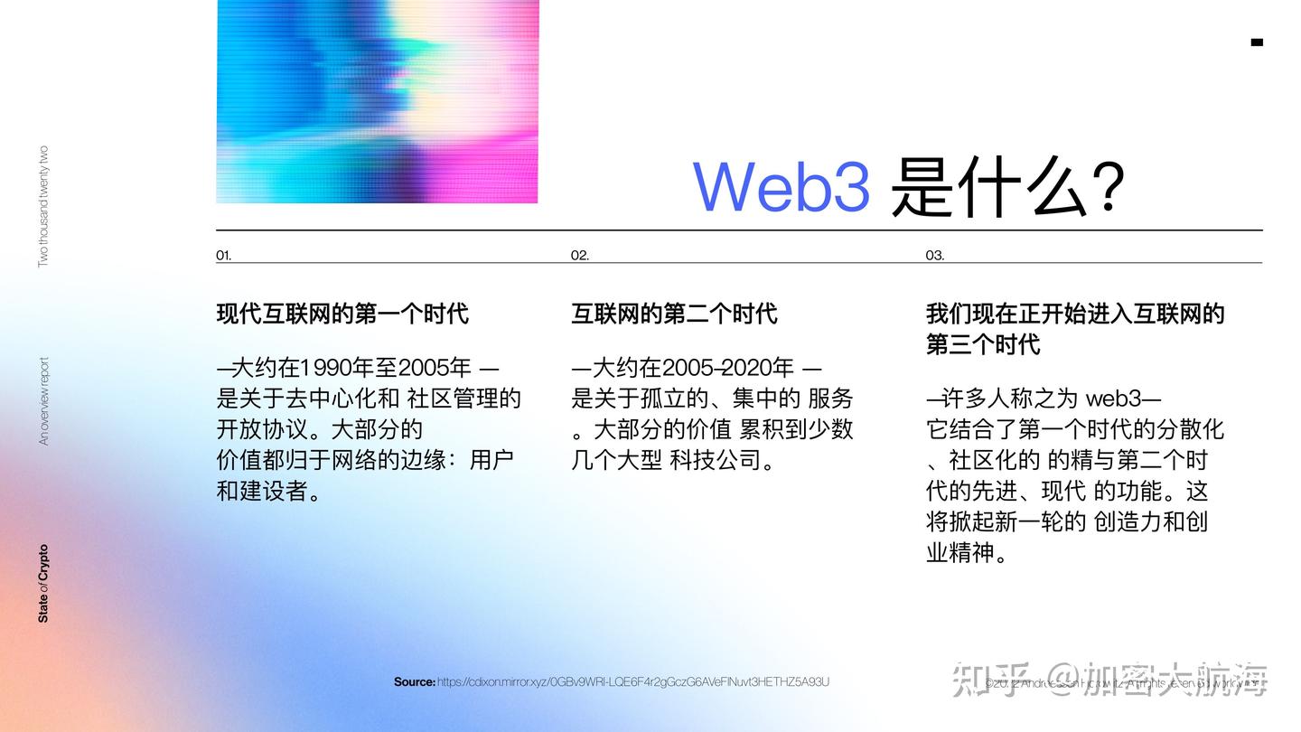 a16z | 2022 Web3 现状研究报告中文版(含PDF资料) - 知乎