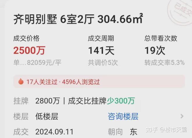 10万跌至4万！深圳这四大豪宅区被抛弃了 - 知乎