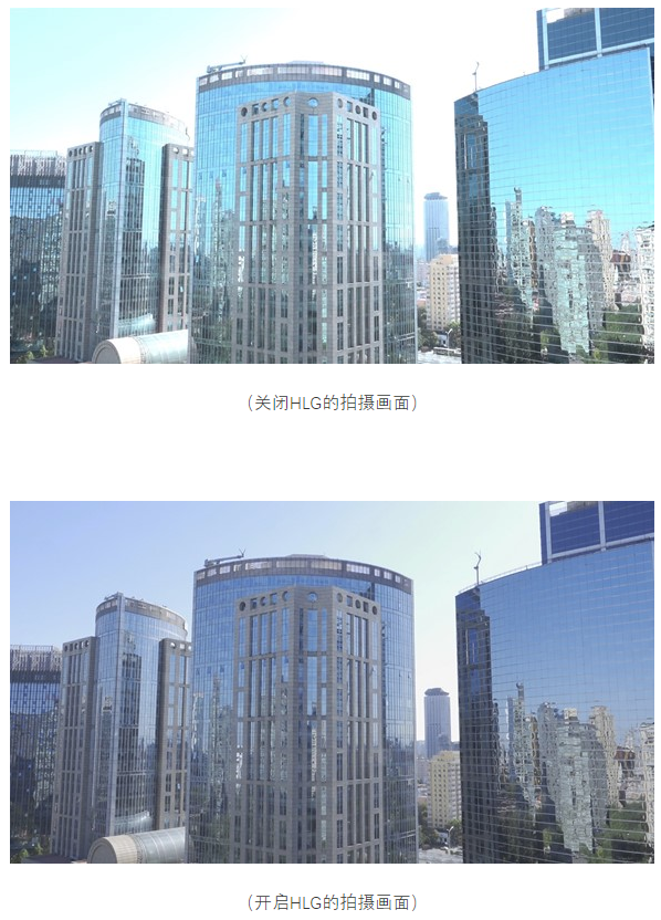 SONY 新科技 HLG （便捷HDR工作流程） 知乎