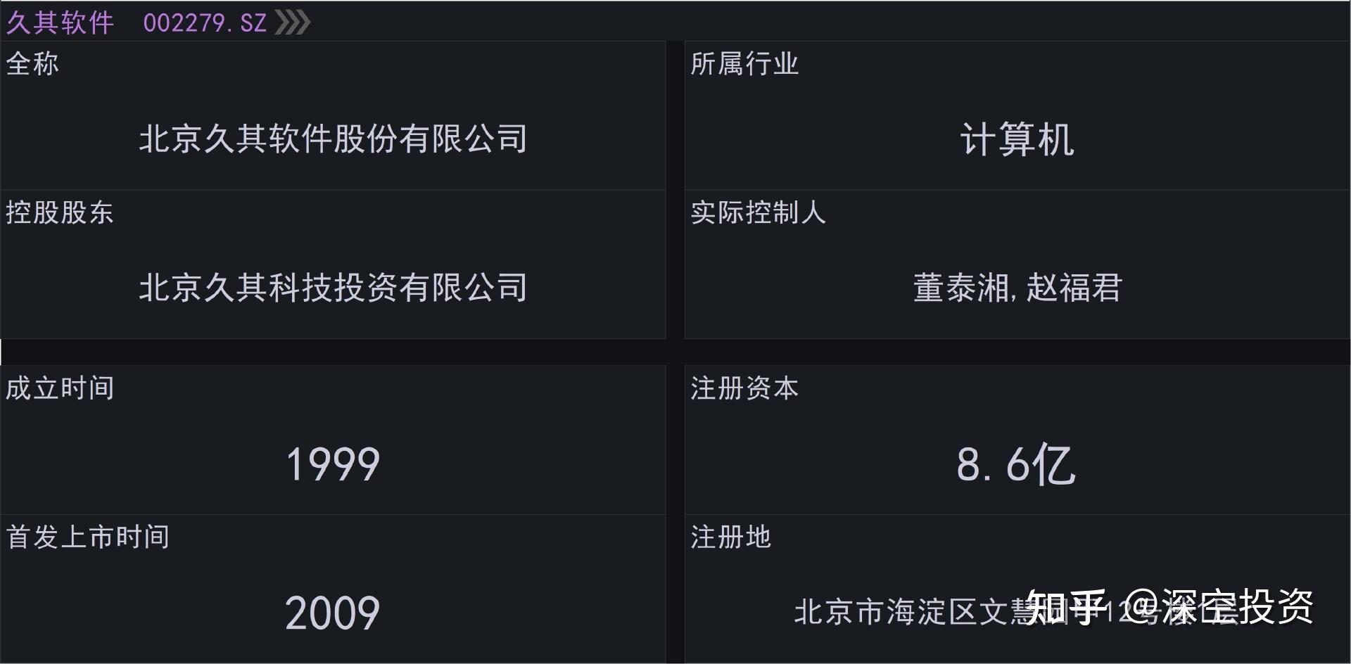 第210期 | 拆解上市公司:久其软件 - 知乎