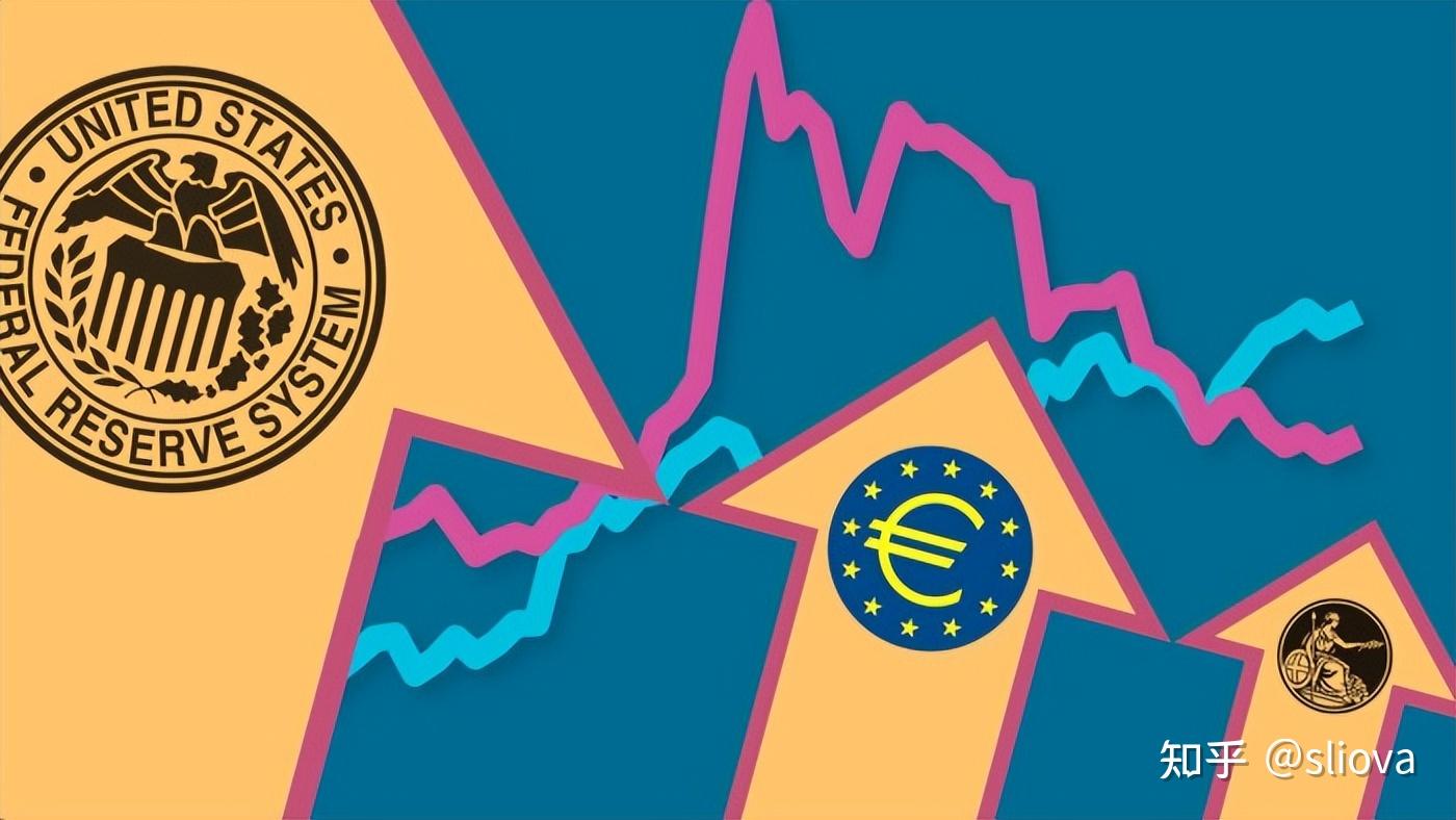交易大百科(N系列)——中性利率(Neutral Interest Rate) - 知乎