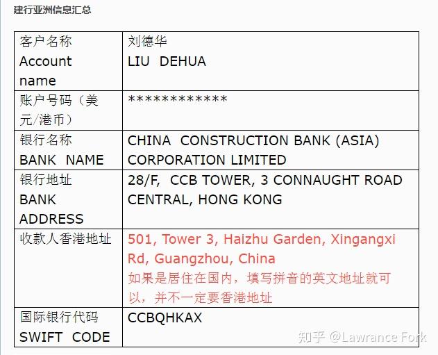 从国内银行电汇到香港五大银行的收款账户信息