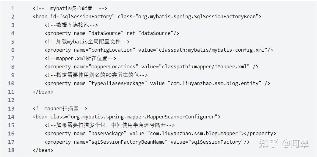 springboot mybatis @mapper - 知乎