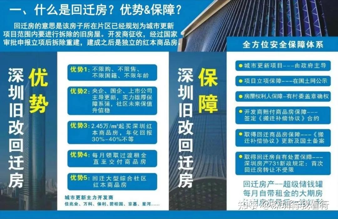 重磅！深圳旧改大汇总910个旧改项目曝光！看看有没有你家在？ - 知乎