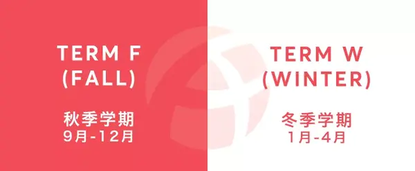 贵州大学选课系统_教务管理系统贵州大学_贵州大学院系选修课