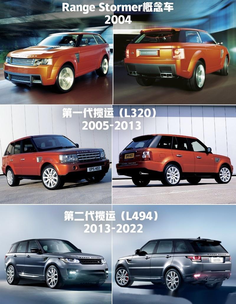 豪华运动SUV新典范 新一代揽胜运动版登场 - 知乎