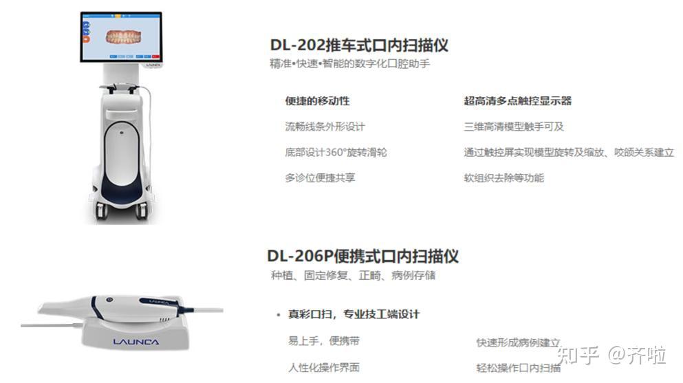 【齐啦】齐声众口第14期-数字化诊疗席卷口腔行业,口内扫描仪市场价值几何? - 知乎