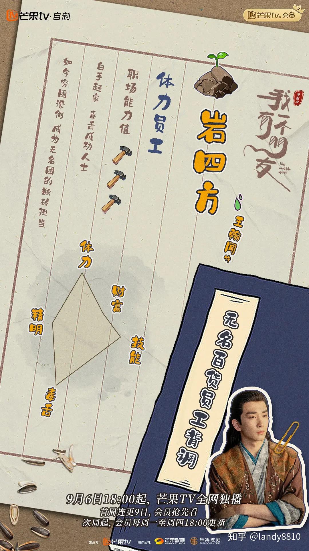 谢兴阳、苏梦迪、王翰闻、潘玥同、赵子麒、童家豪 、吴飞、方品淇主演,黄思瑞特别出演的《我有一个朋友》剧照 - 知乎