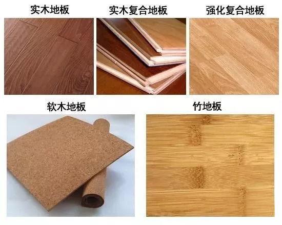不同的地板为什么价格差距这么大？原来选购有这么多套路~ - 知乎