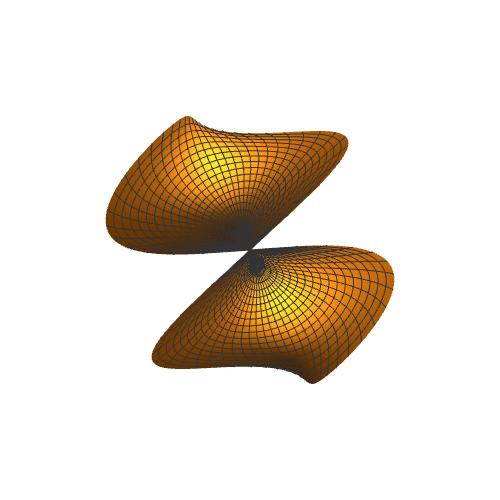 微分几何曲面动态图