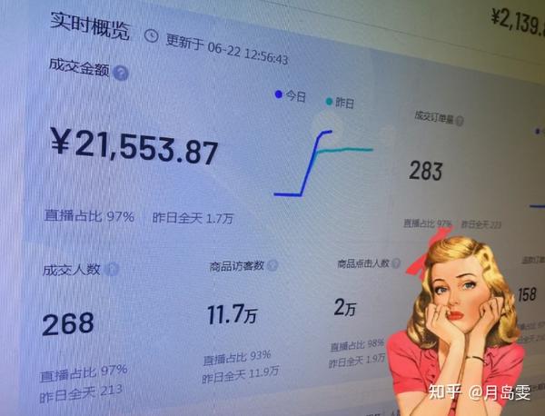 抖音副业是什么工作_抖音副业真实收入_抖音副业能做什么