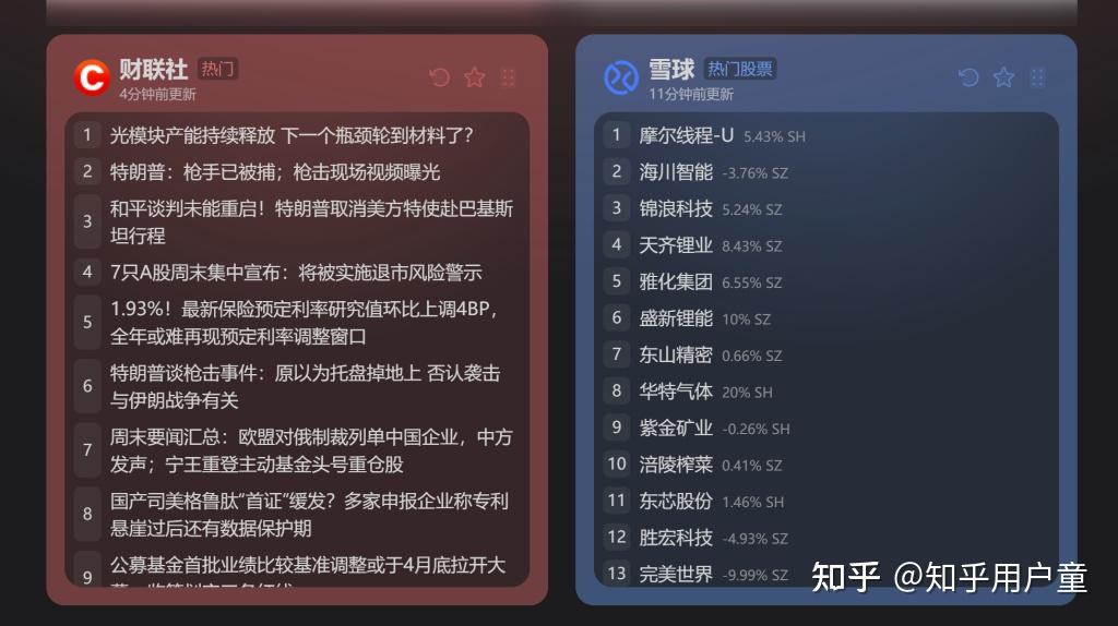 一个页面看遍全网热搜:百度、抖音、B站、头条今天的热点都在这 - 知乎