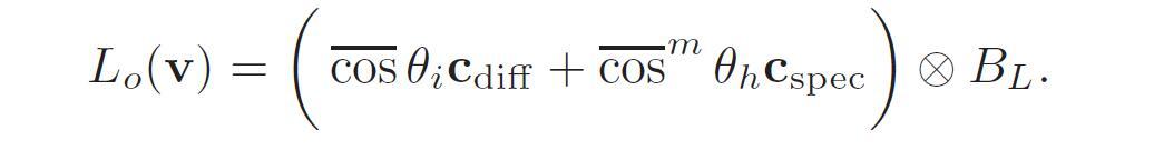 【《RTR3》 提炼总结】(四) 第五章 · 图形渲染与视觉外观